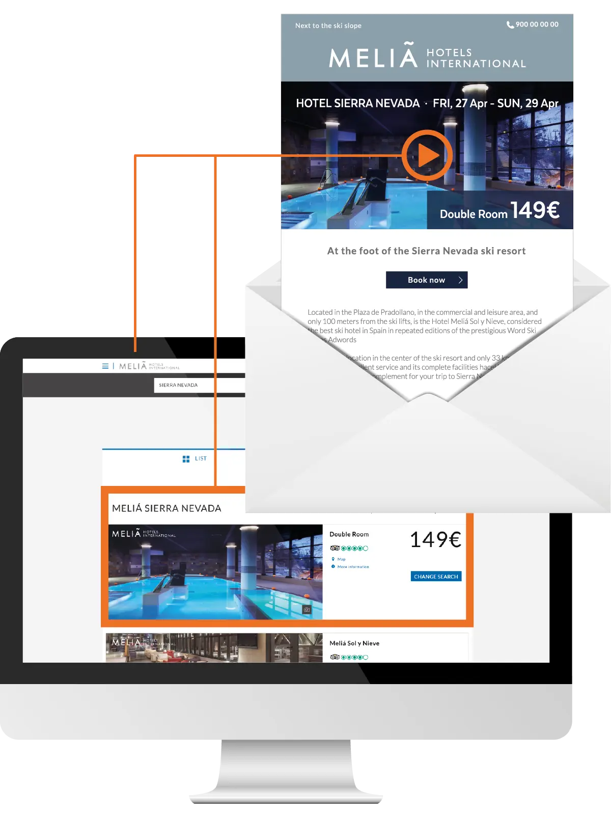 soluciones-remarketing-videos-personalizados-en-email Remarketing con vídeos personalizados