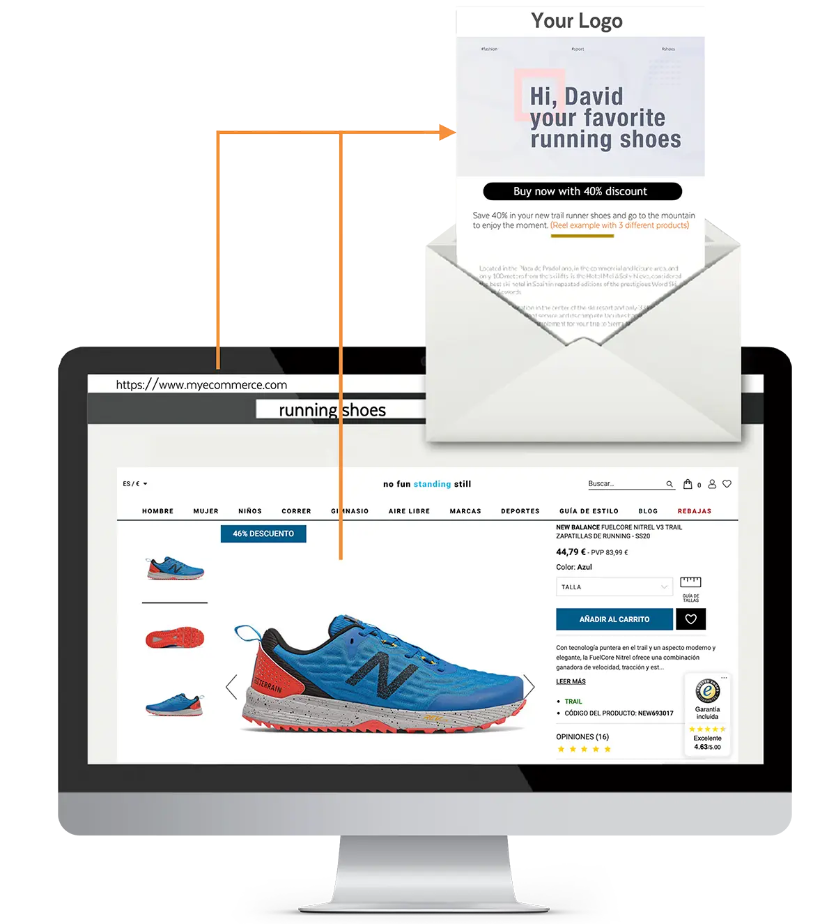 pesonalized-video-ecommerce Pesonalized video ecommerce