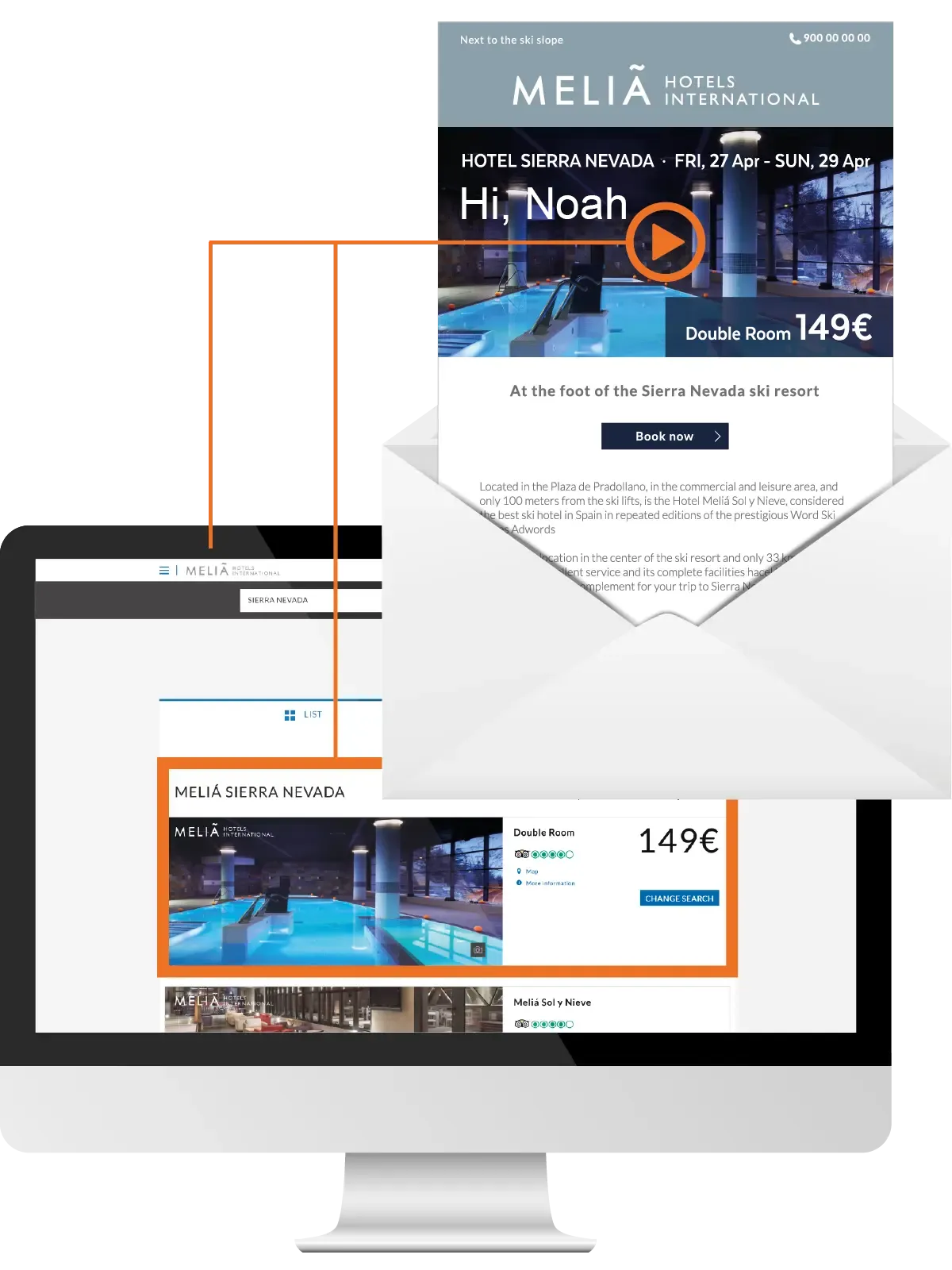 solutions-remarketing-personalized-video-emails copia personalized video email